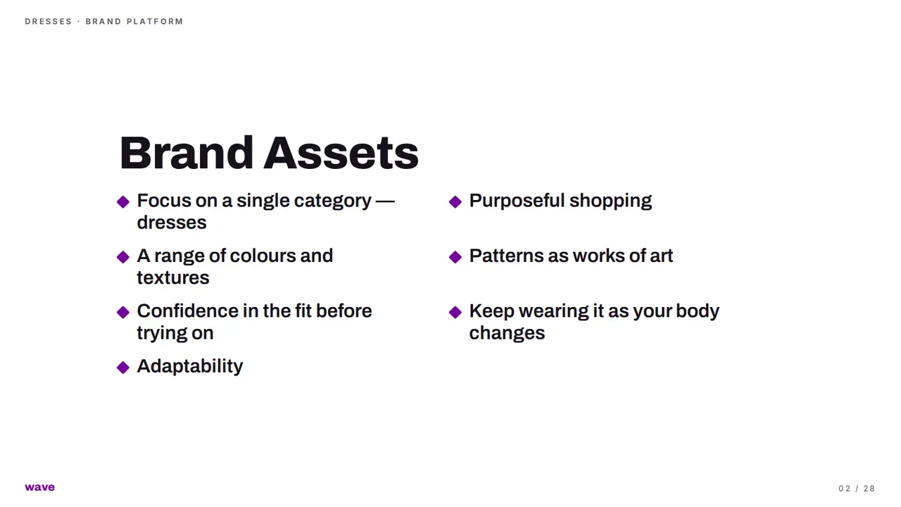 Dresses brand platform — Brand assets, slide 2 of 28