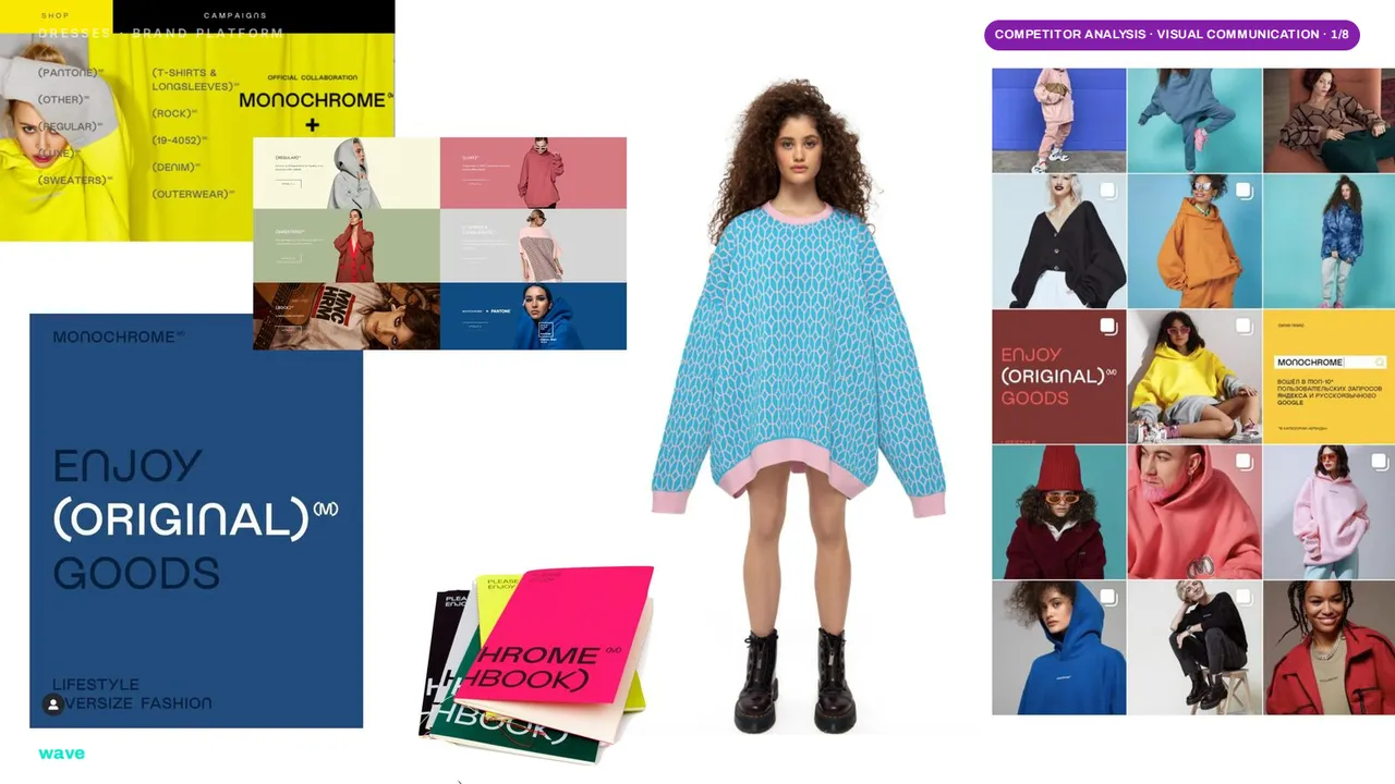 Dresses brand platform — Competitors and market map, slide 4 of 28