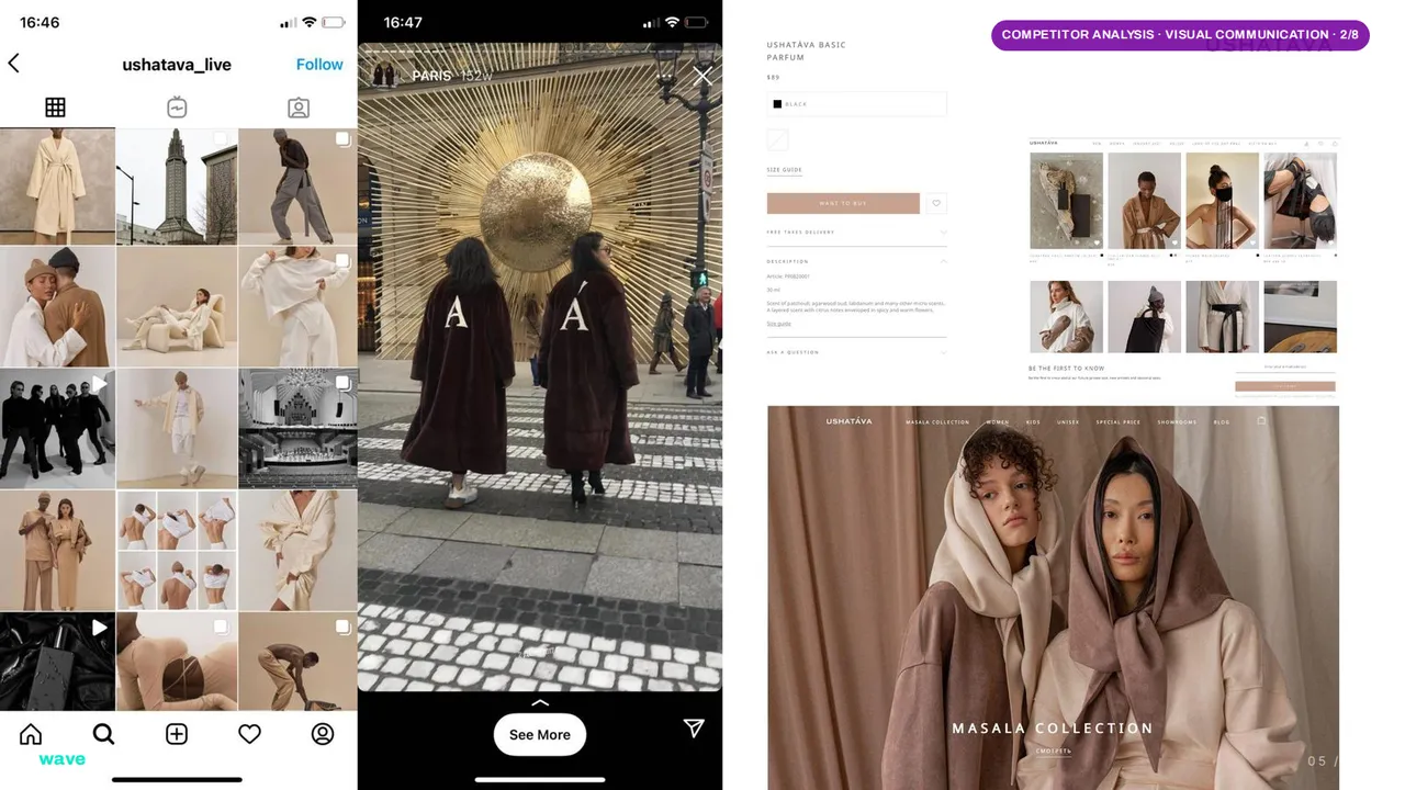 Dresses brand platform — Competitors and market map, slide 5 of 28