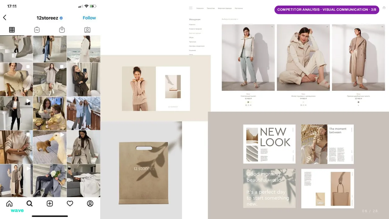 Dresses brand platform — Competitors and market map, slide 6 of 28