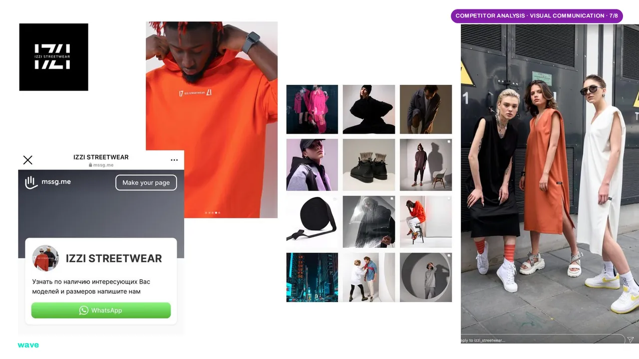 Dresses brand platform — Competitors and market map, slide 10 of 28