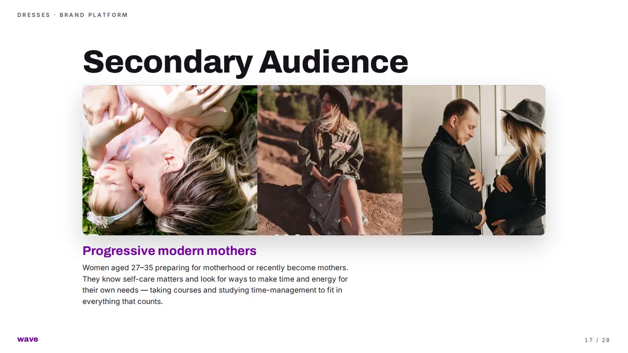 Dresses brand platform — Target audience, slide 17 of 28