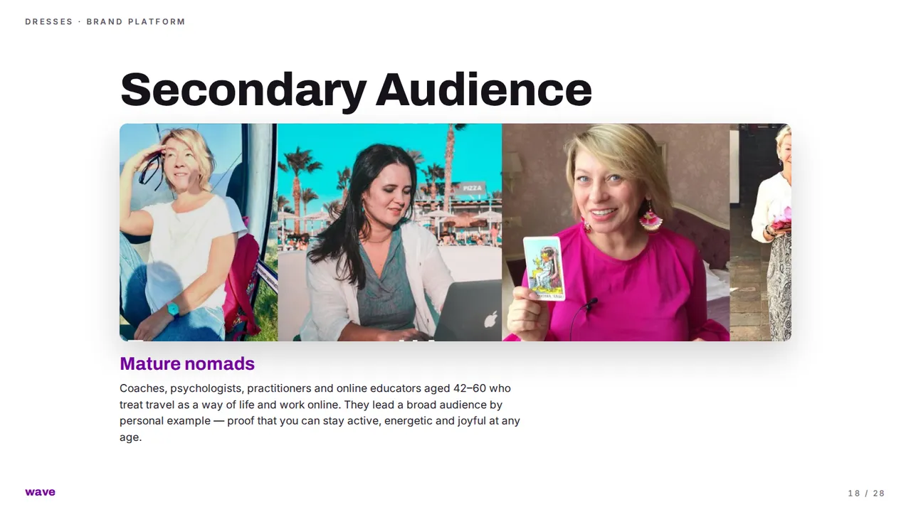 Dresses brand platform — Target audience, slide 18 of 28