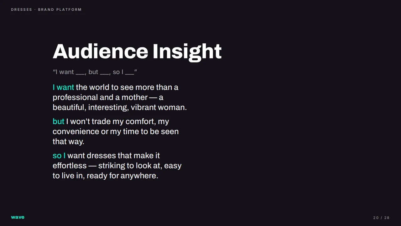 Dresses brand platform — Audience insight, slide 20 of 28