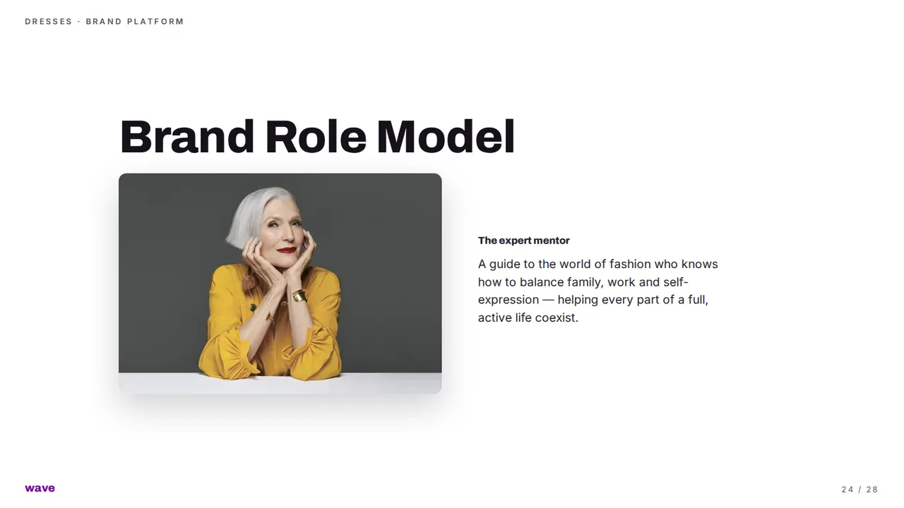 Dresses brand platform — Personality, role model, values, slide 24 of 28