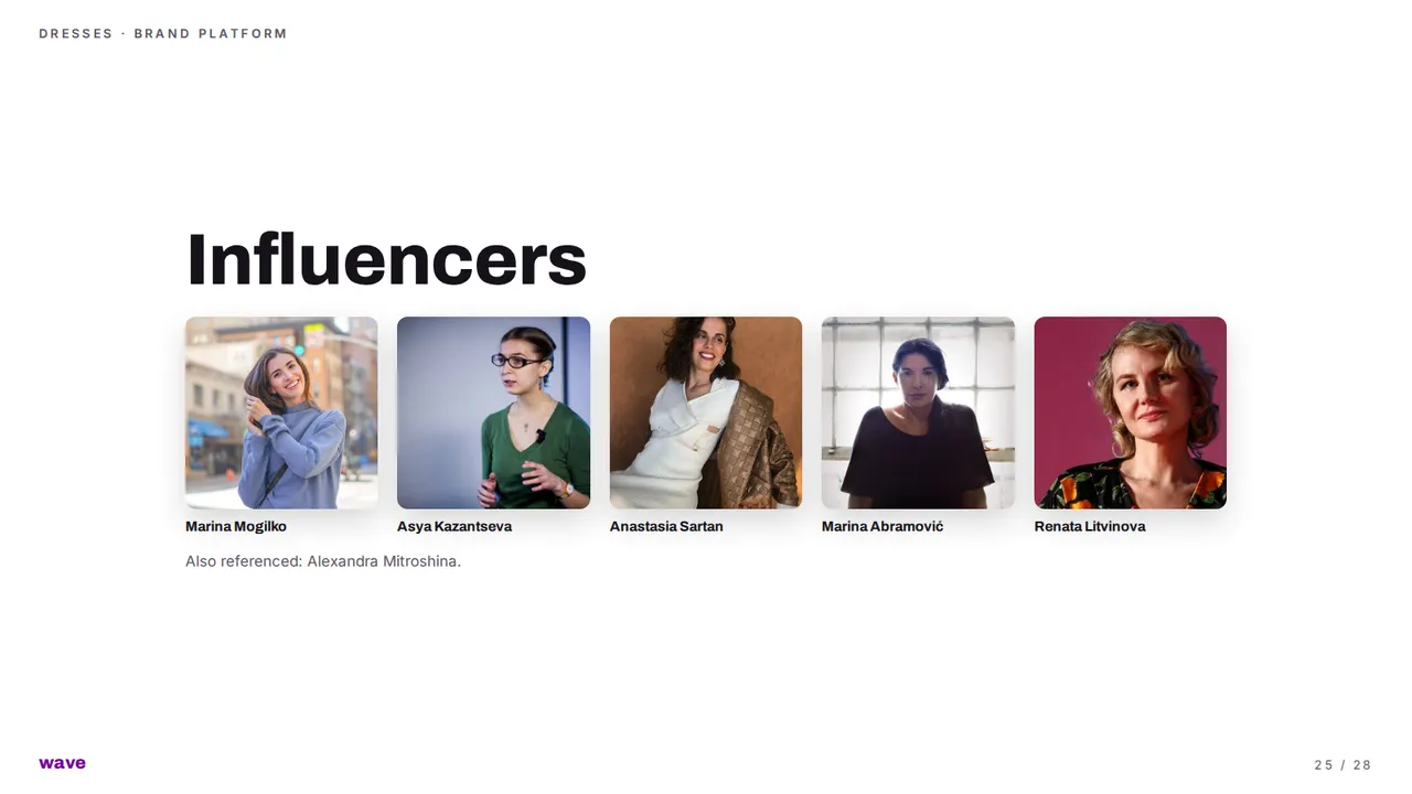 Dresses brand platform — Personality, role model, values, slide 25 of 28