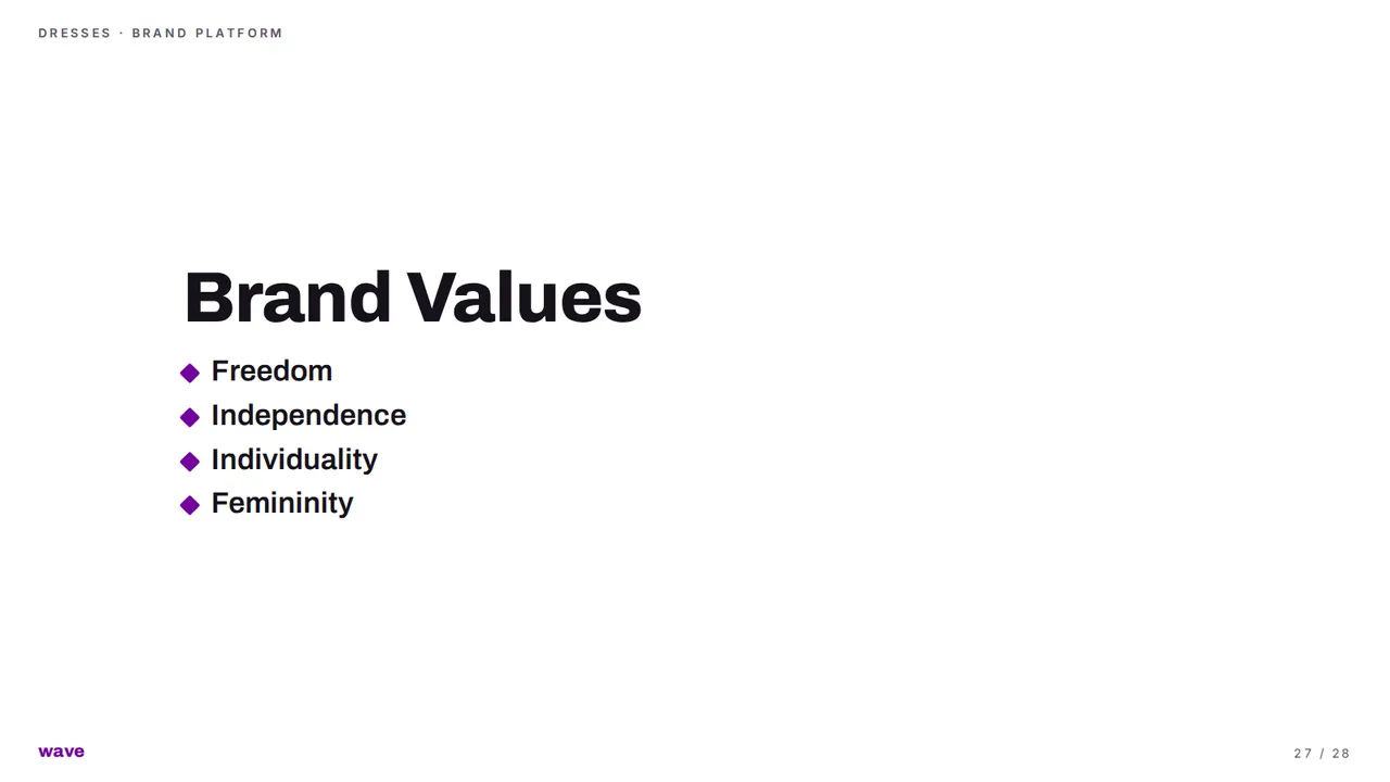 Dresses brand platform — Personality, role model, values, slide 27 of 28