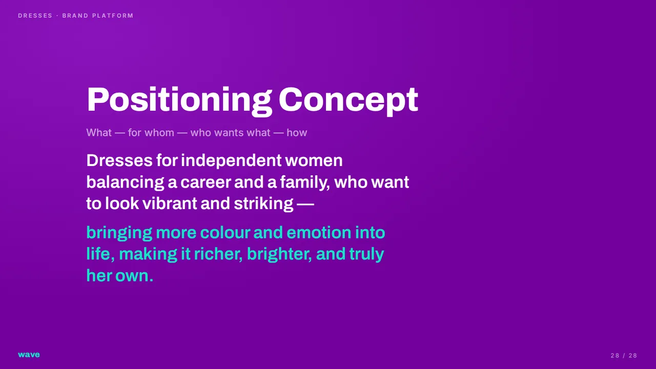 Dresses brand platform — Positioning concept, slide 28 of 28