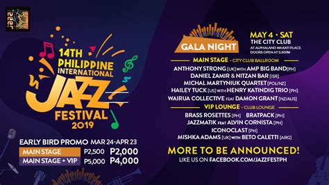  Philippine International Jazz Festival: การเฉลิมฉลองเสียงดนตรีแจ๊สที่ไร้ขีดจำกัด